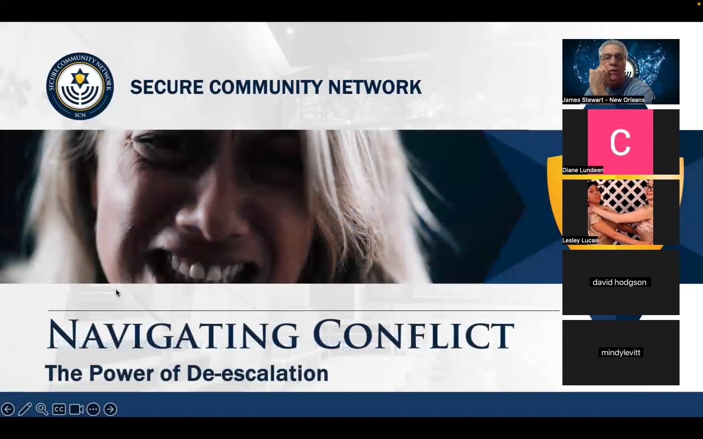 Navigating Conflict: The Power of De-escalation